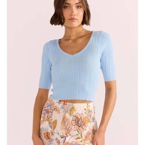 NWT MINKPINK ODESSA KNIT TEE Sky Blue Ribbed Crop Top